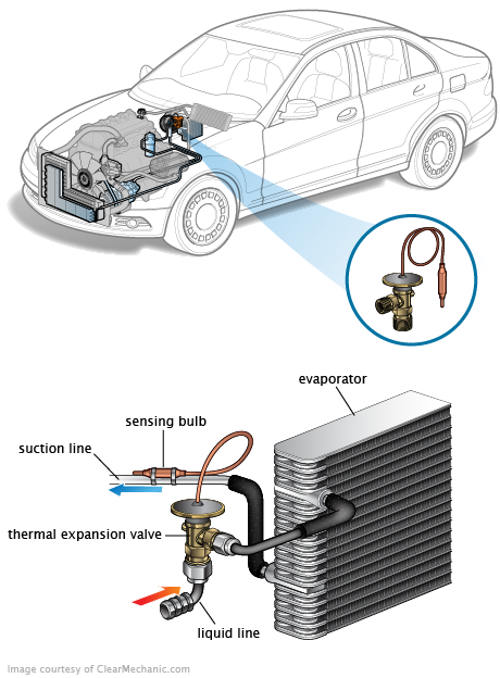 See P0BA6 repair manual